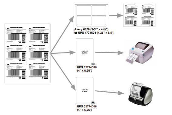 Label2Label gallery image