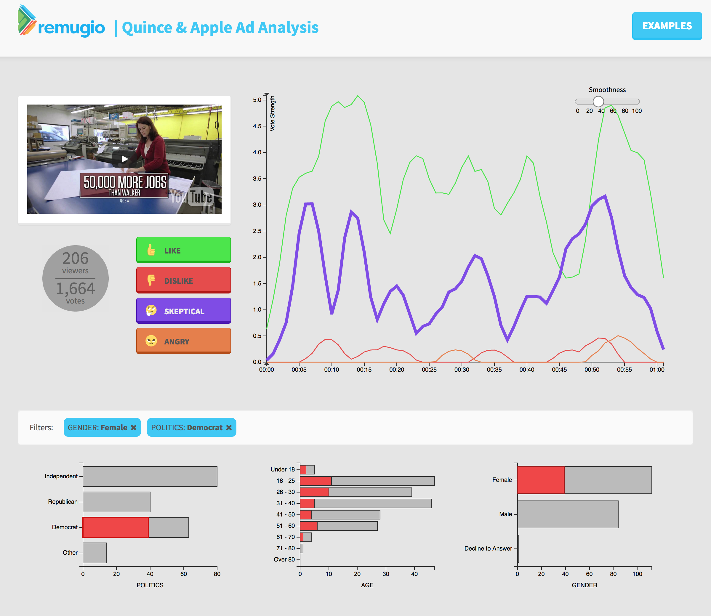 Remugio gallery image