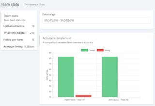 Velocity Data Entry gallery image