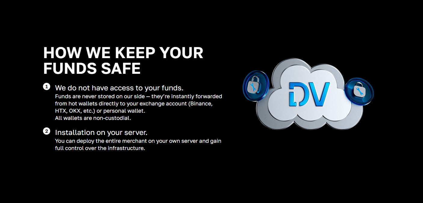 DV.net gallery image