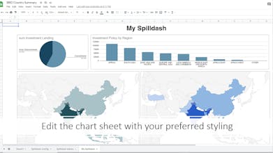 Spilldash gallery image