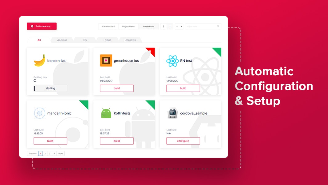 Nevercode 2.0 gallery image