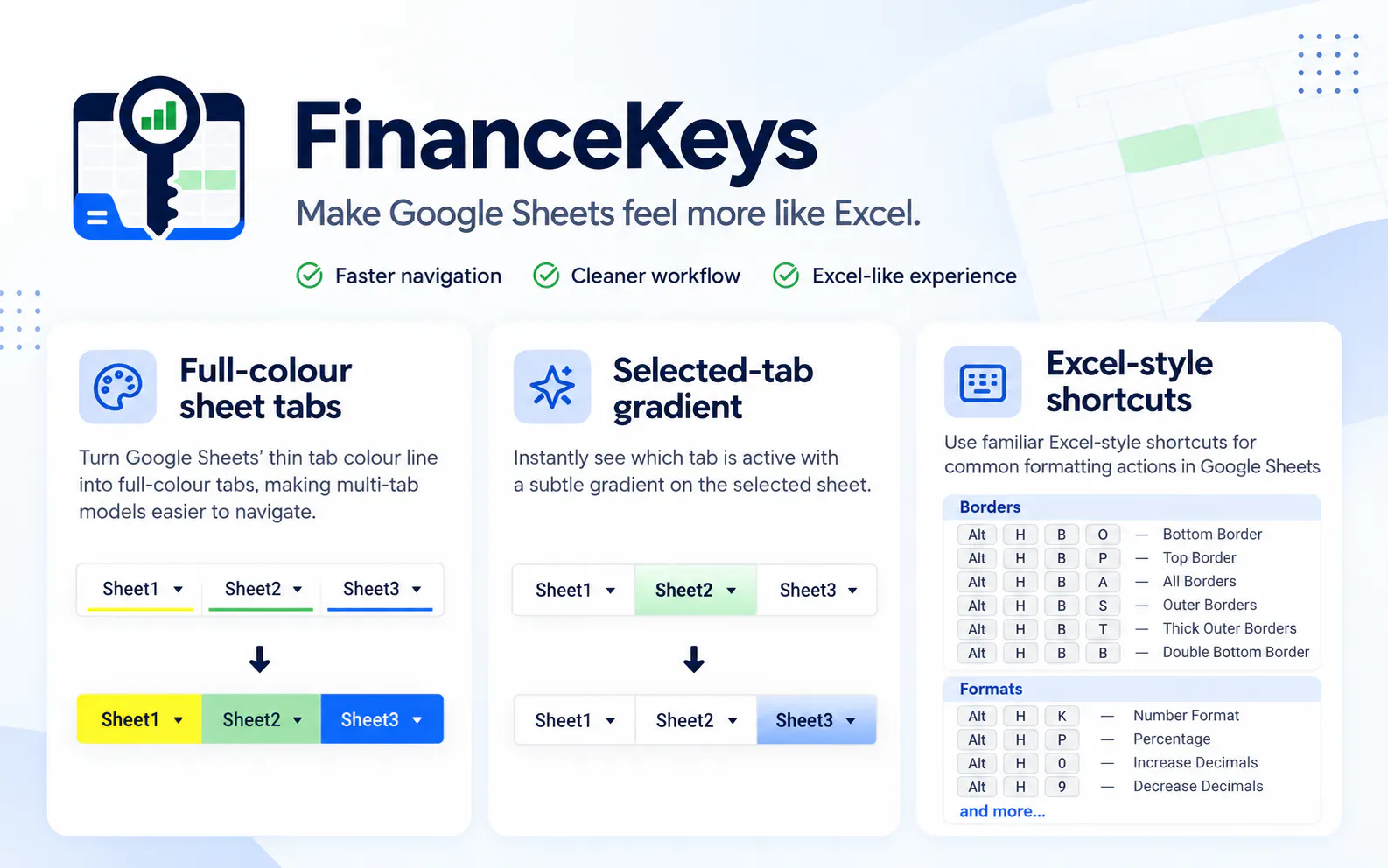 FinanceKeys gallery image