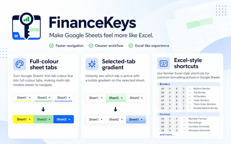 FinanceKeys screenshot 2
