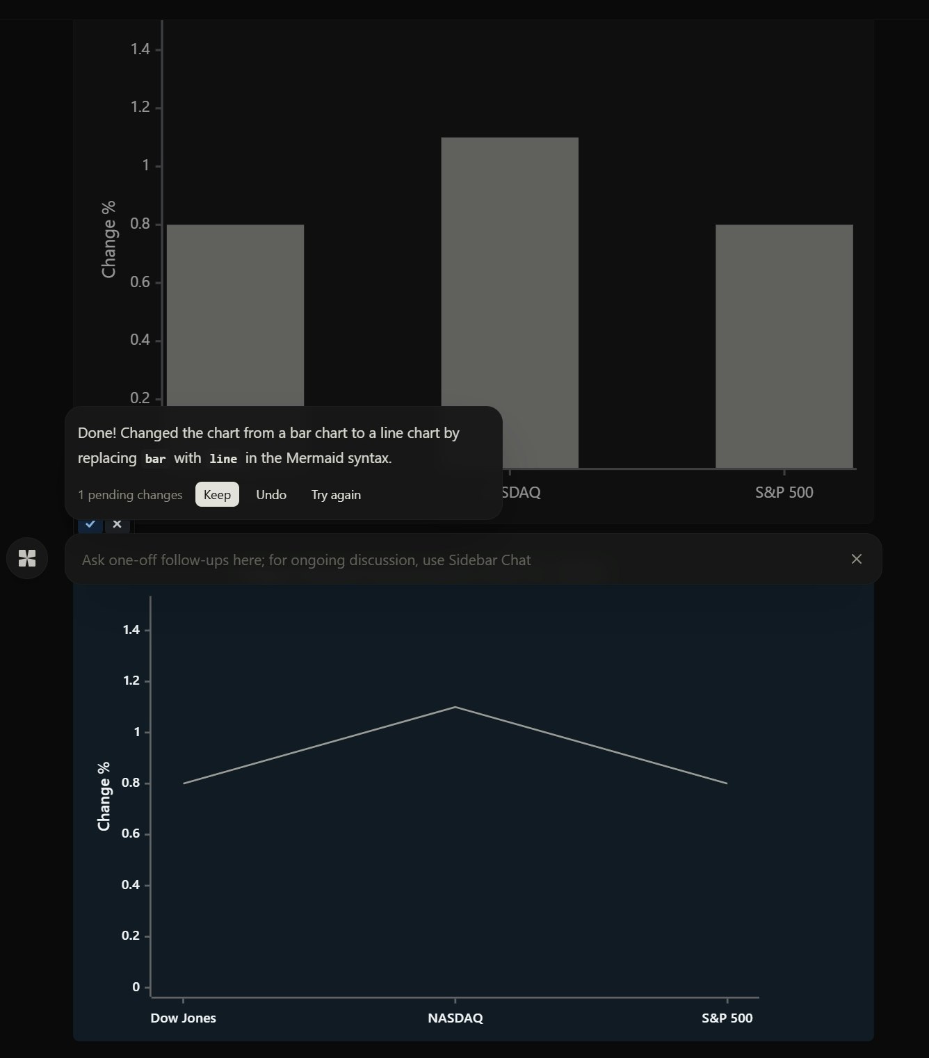 doXmind gallery image