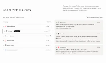 Cloviana Free AI Visibility Audit gallery image