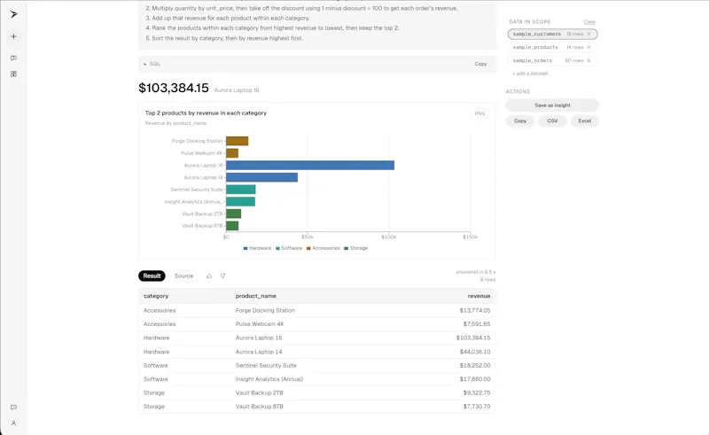 Paperswift screenshot 4