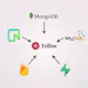Tellus