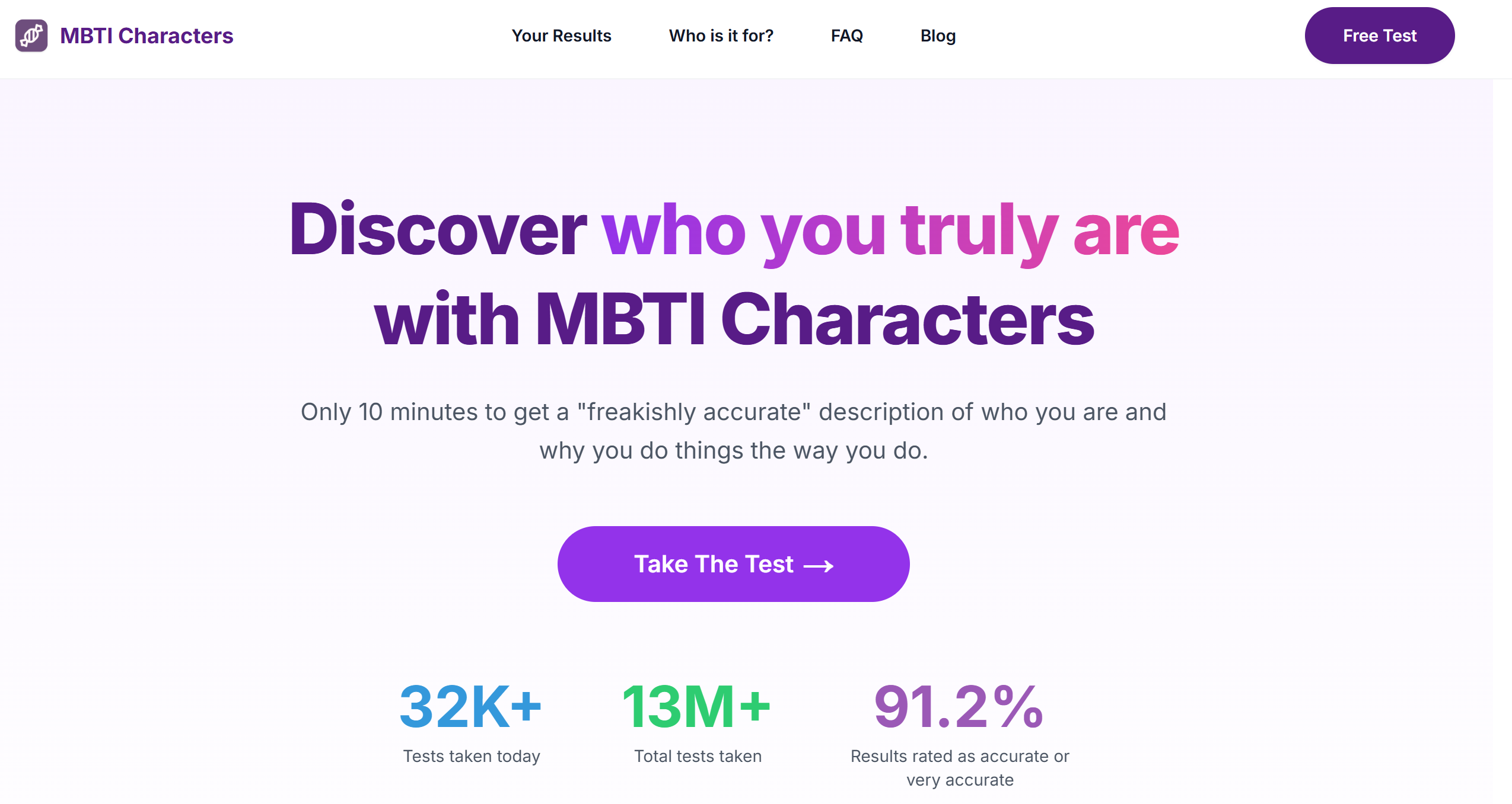 MBTI字符 - 發現您的真實性格類型 media 1