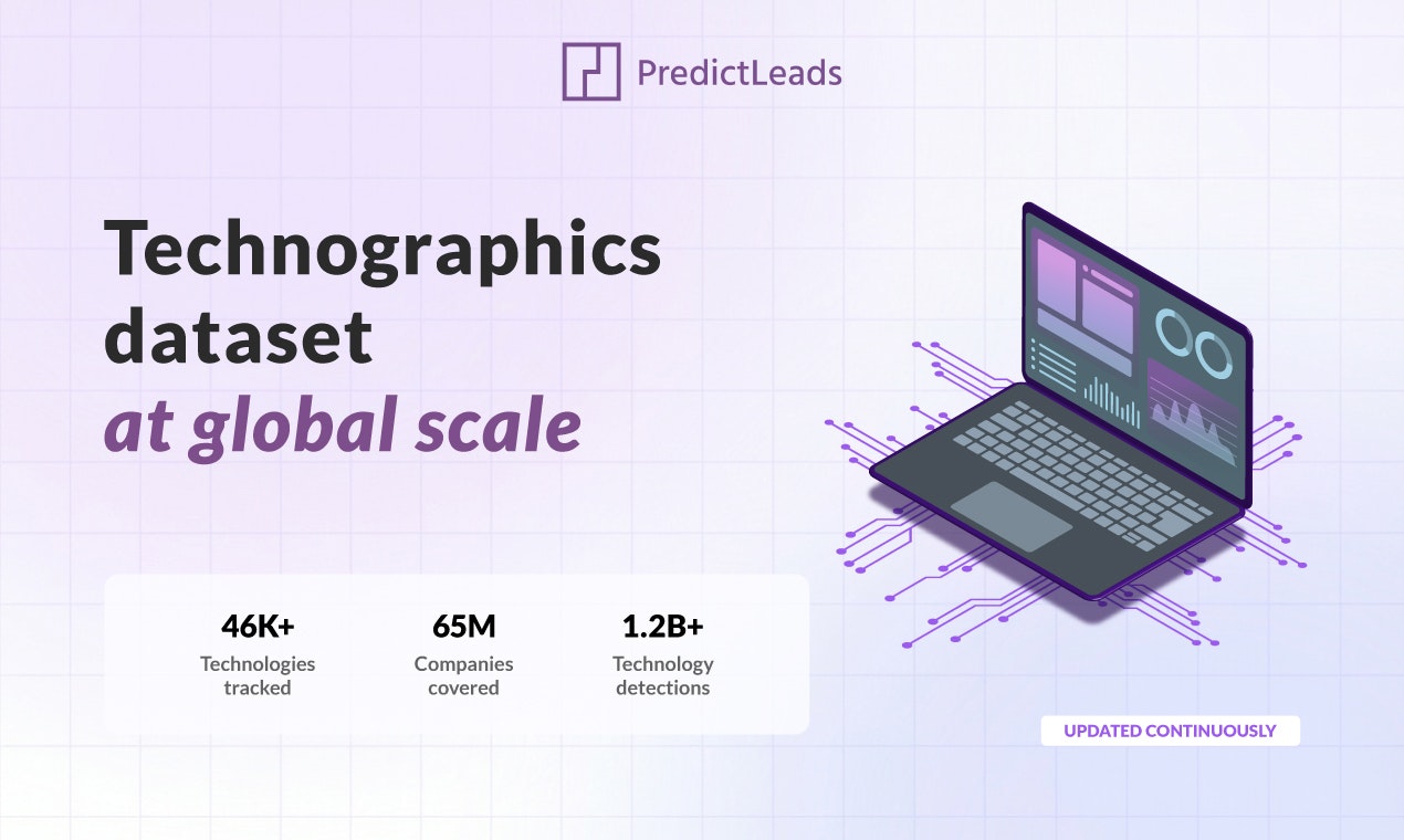 PredictLeads Technographics Dataset - Main product screenshot demonstrating key features and user interface