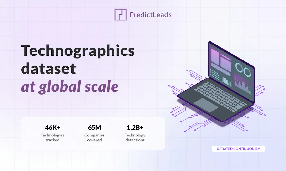 PredictLeads Technographics Dataset