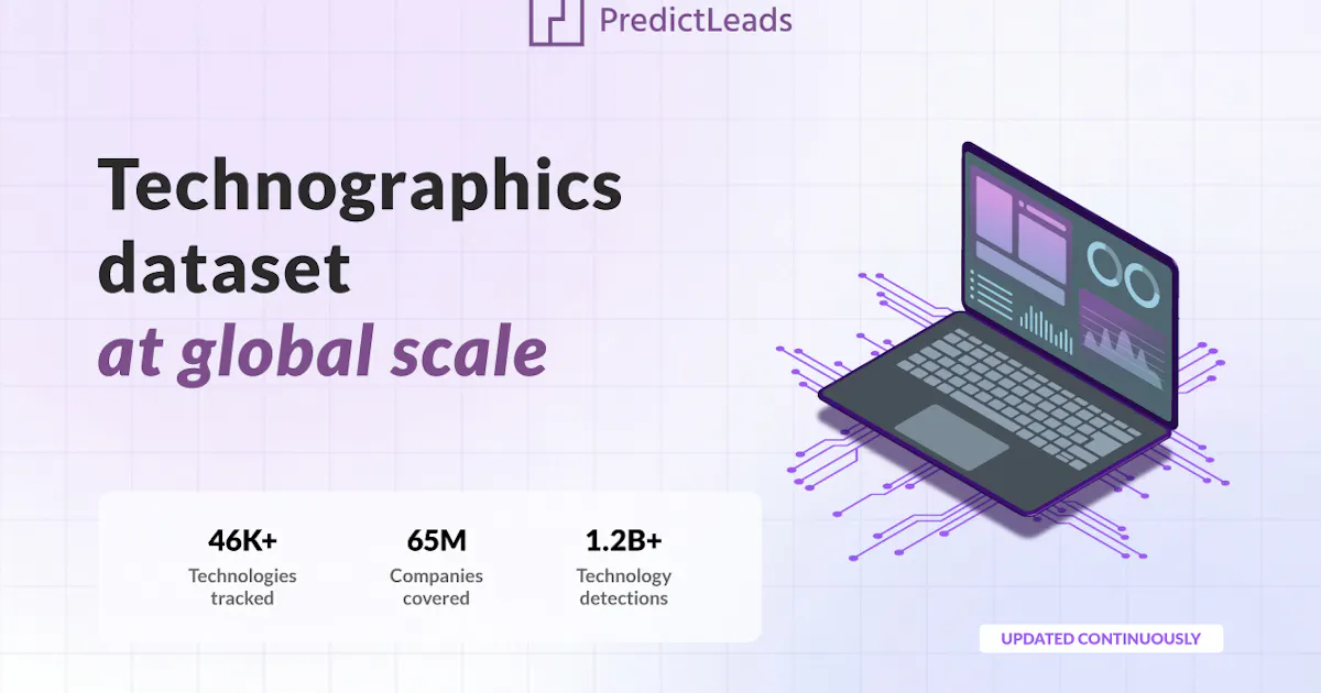 PredictLeads Technographics Dataset
