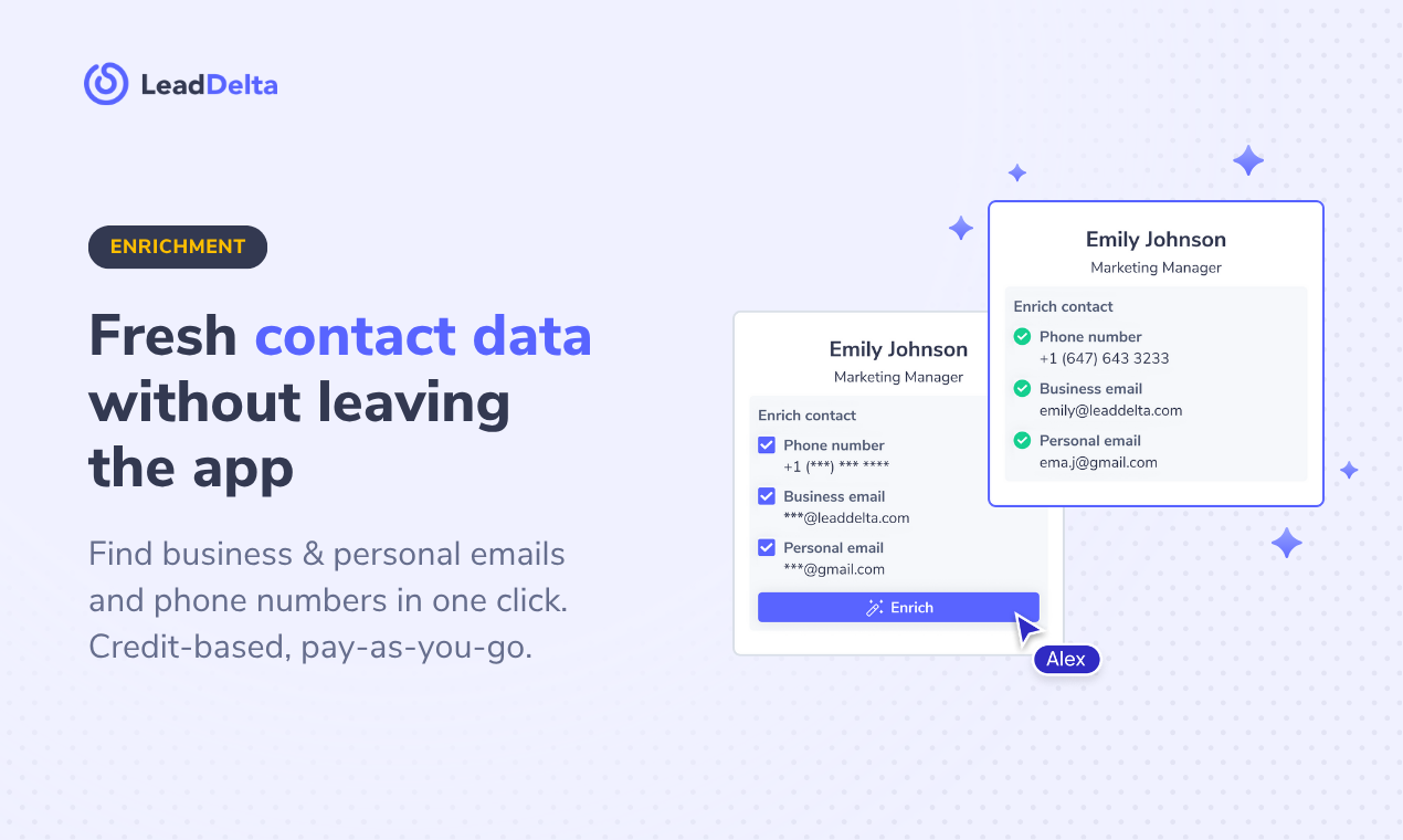 Media Leaddelta 4.0 - Hidupkan sambungan LinkedIn pasukan anda menjadi peluang 3