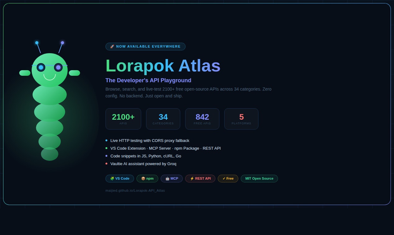 Lorapok Atlas API Directory gallery image