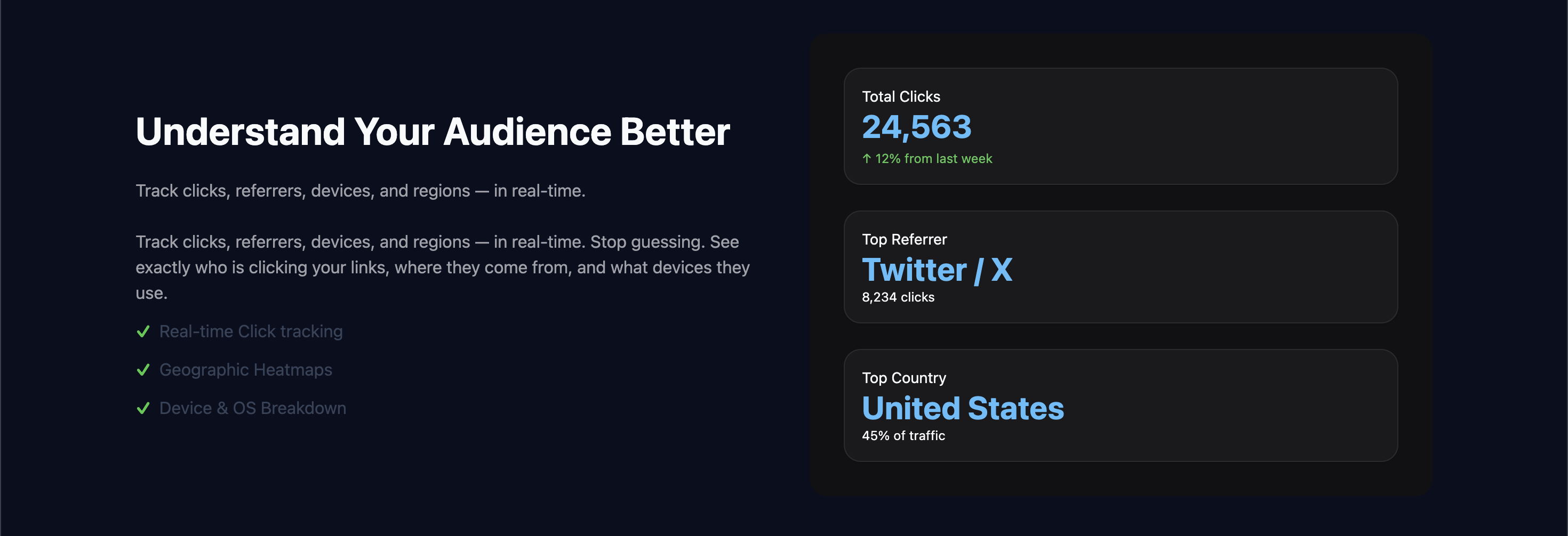 SHWT Free URL Shortener gallery image