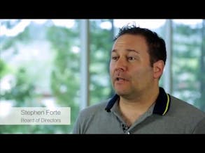 MeWatt gallery image