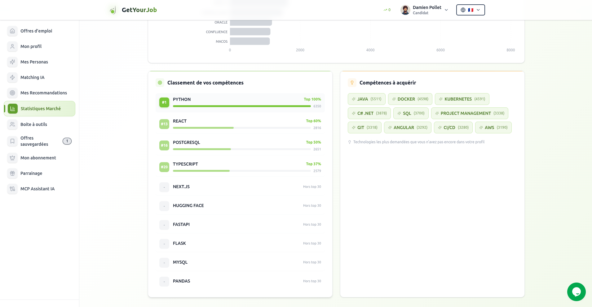 GetYourJob gallery image