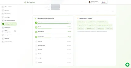 GetYourJob gallery image