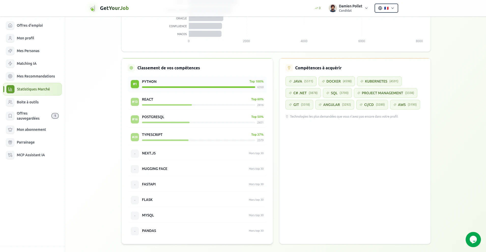GetYourJob screenshot 5
