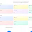 Logistics Dashboard