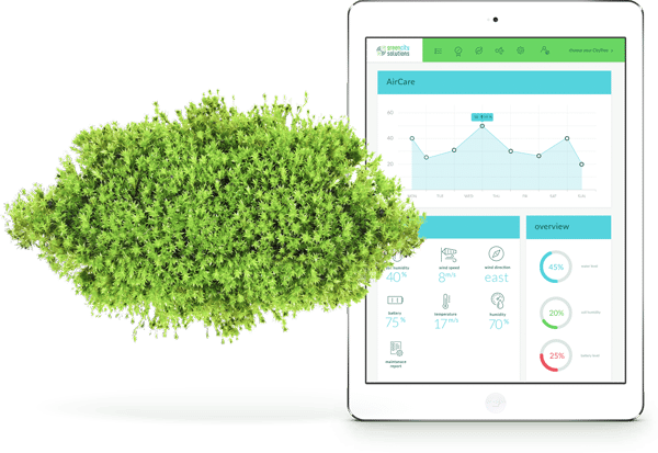 Green City Solutions