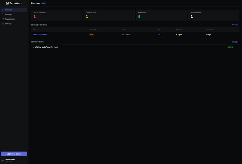 TerraWatch screenshot 2
