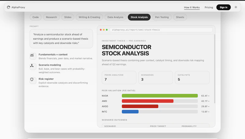 AlphaProxy.AI screenshot 7
