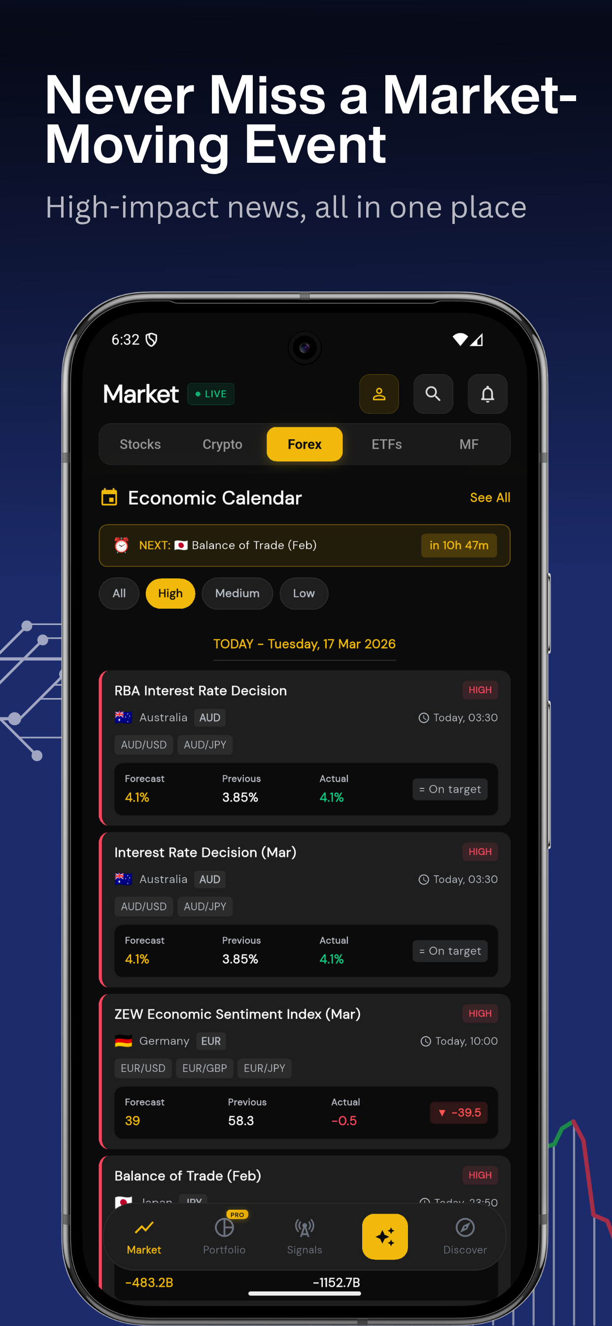MarketDesk AI: Trading Signals gallery image