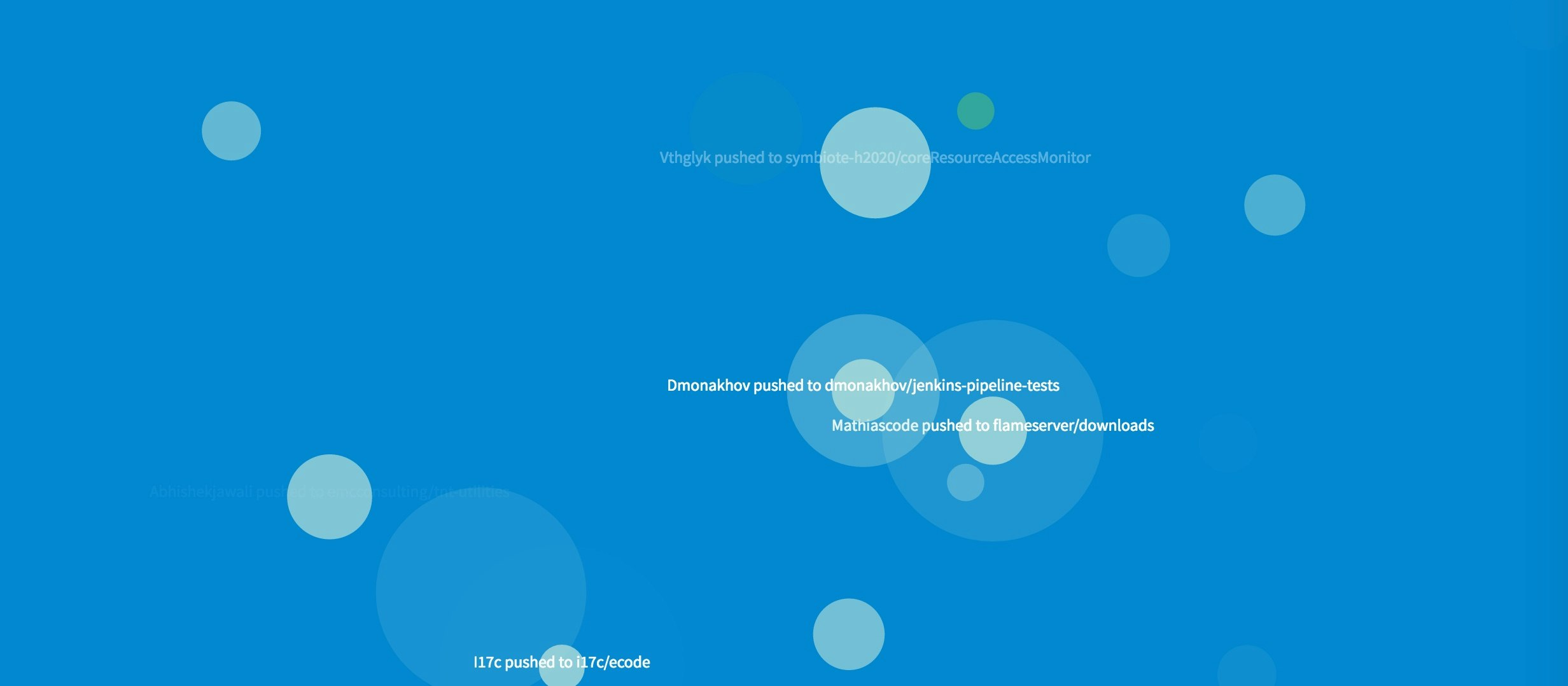 GitHub Audio gallery image