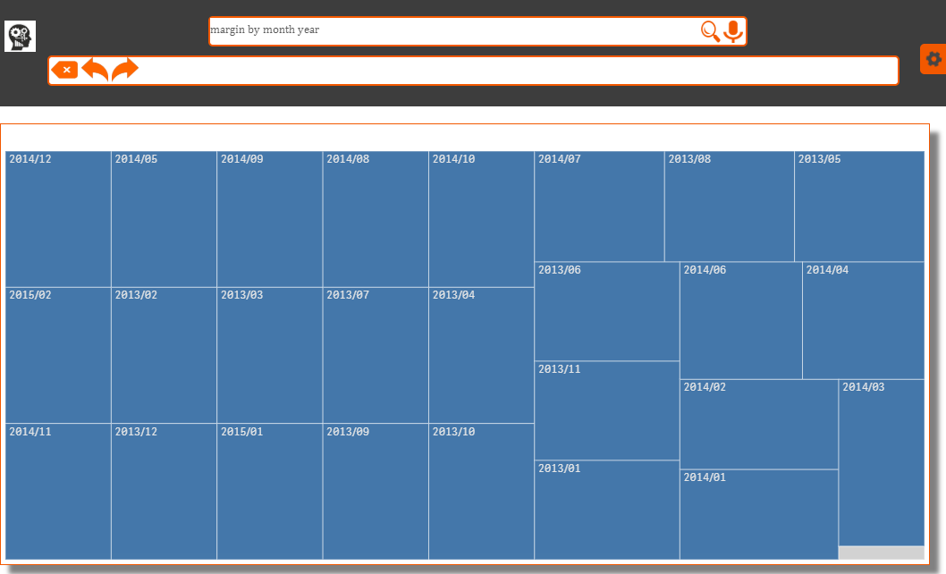 EzDataMunch - EzInsights gallery image