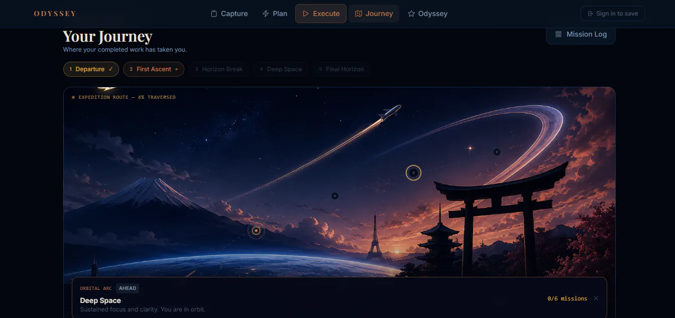 Odyssey gallery image