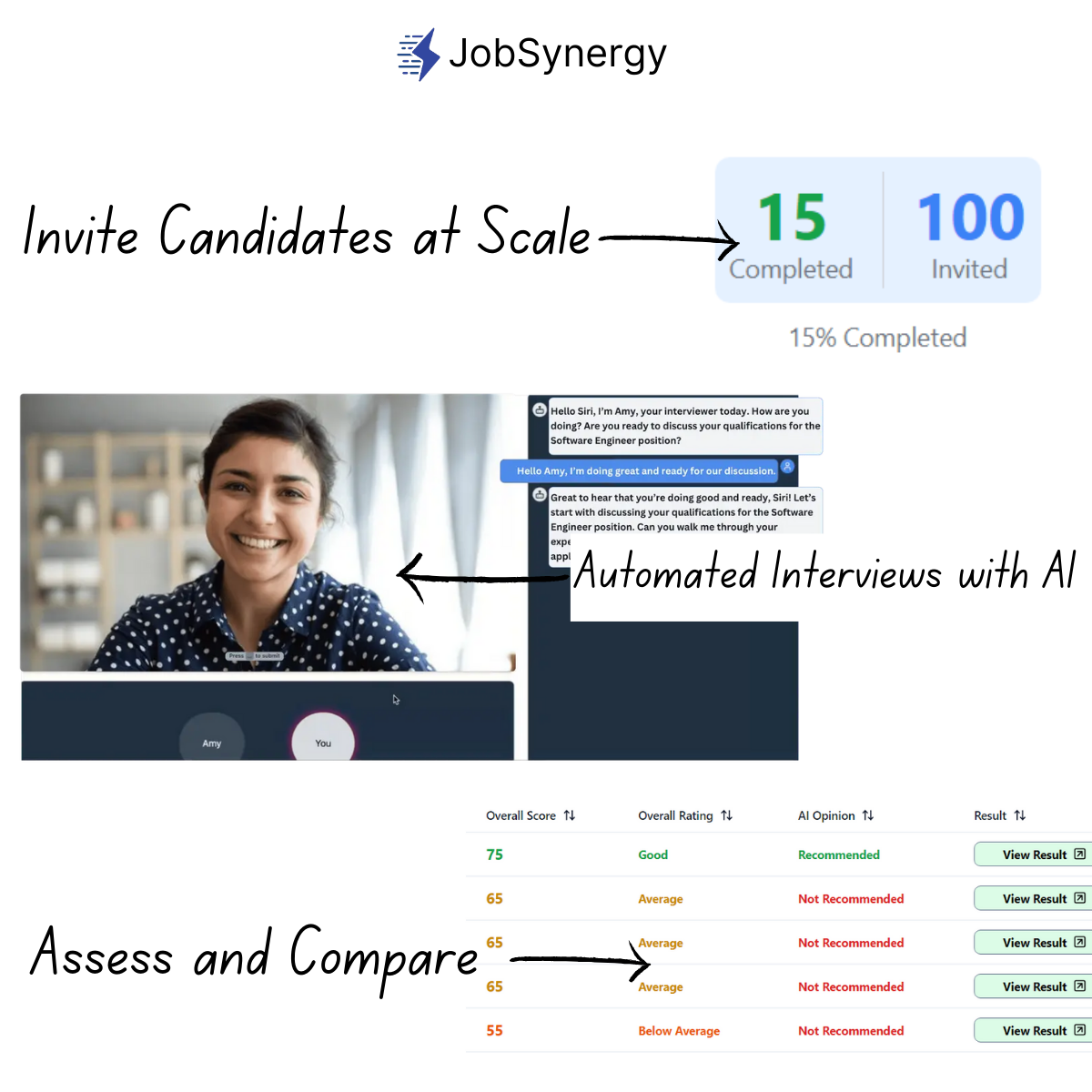 Jobsynergy media 1