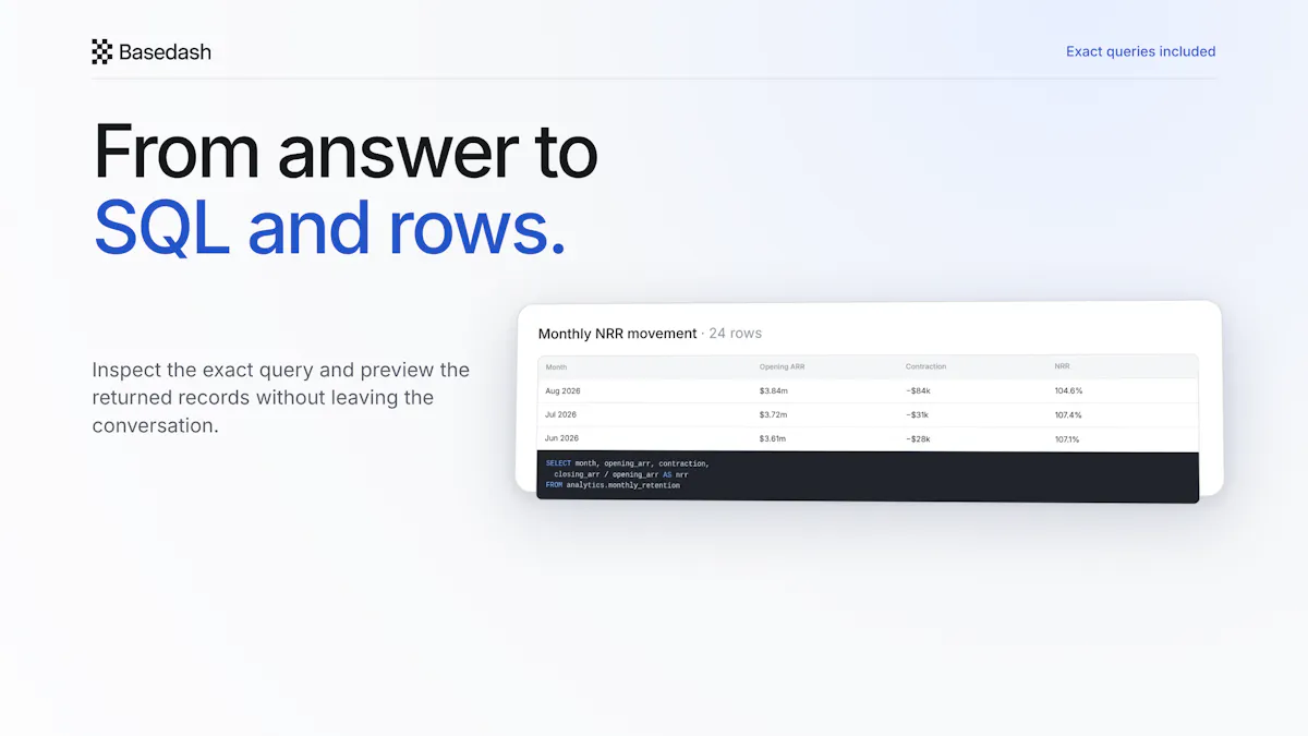 Basedash AI Sources