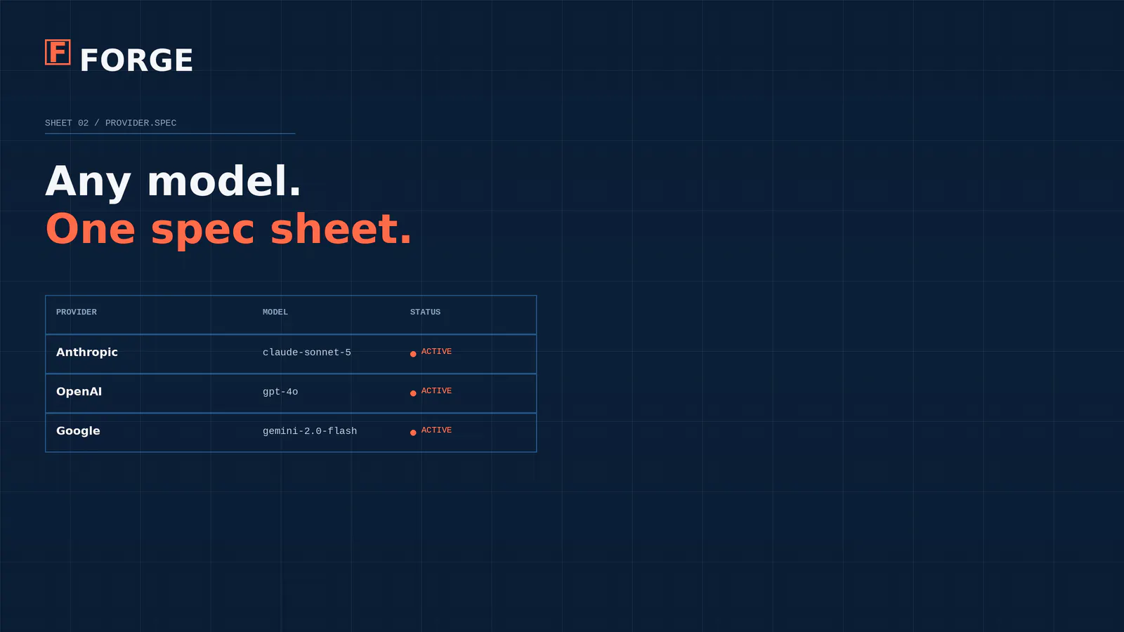 AI Agent Builder  screenshot 2
