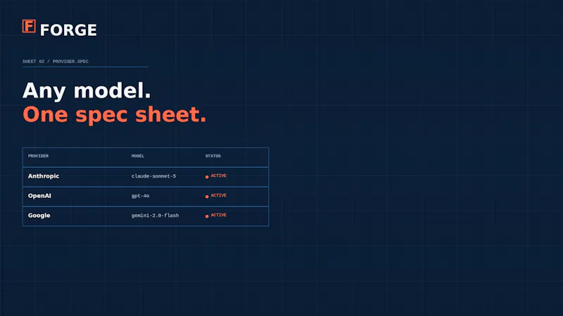 AI Agent Builder  screenshot 2