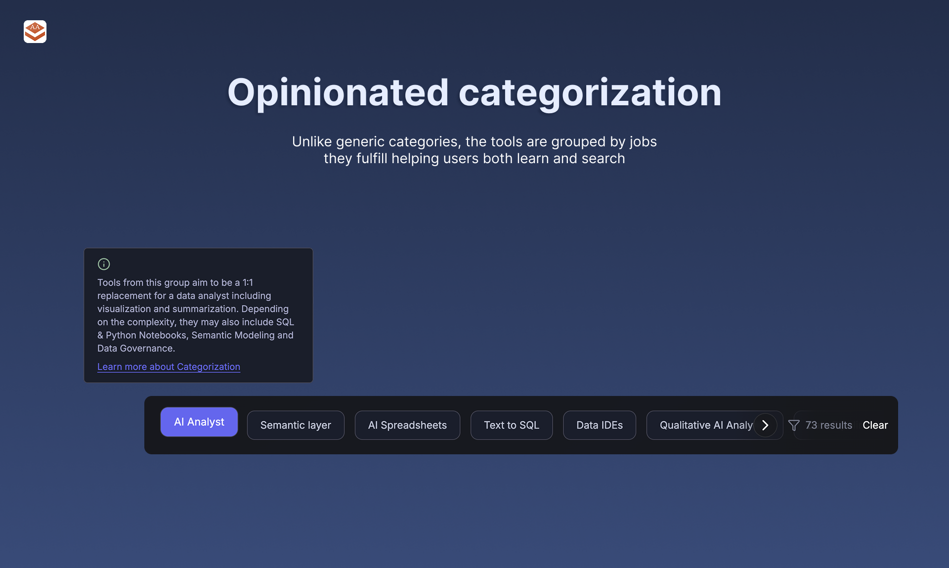 AI Analytics Hub gallery image
