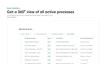 ProcessZen gallery image