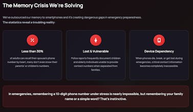 Kintact gallery image