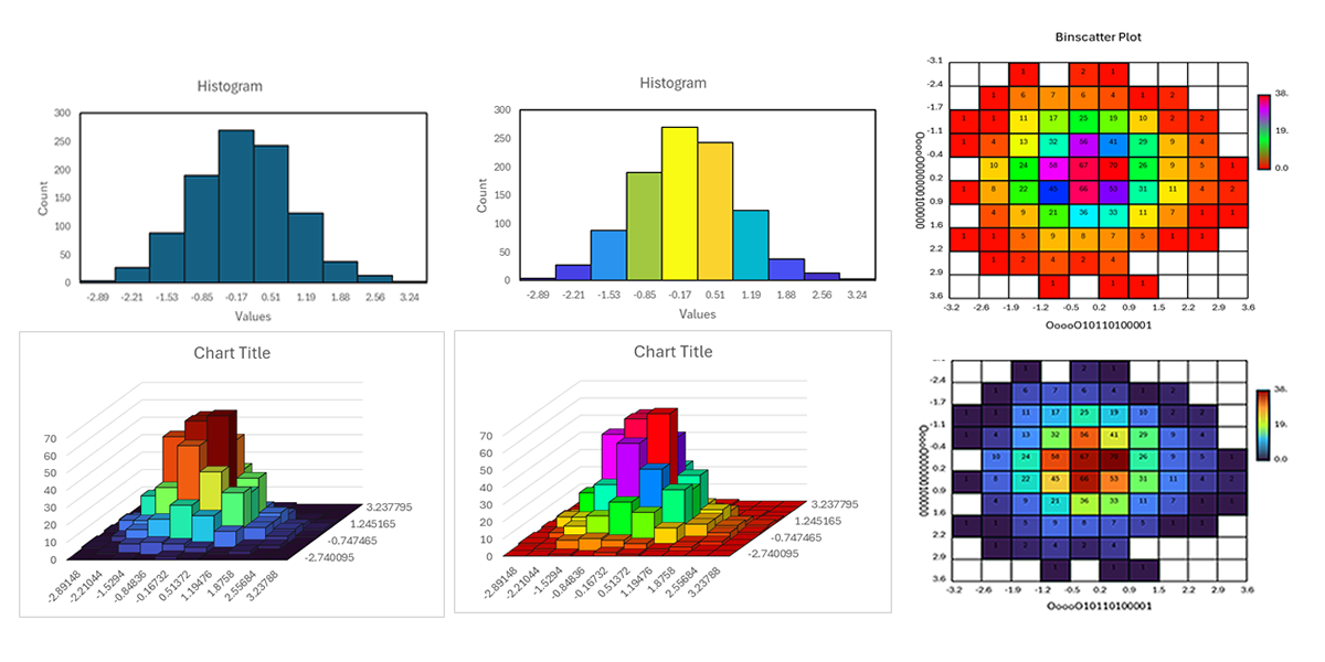 xlChart+ Add-in gallery image