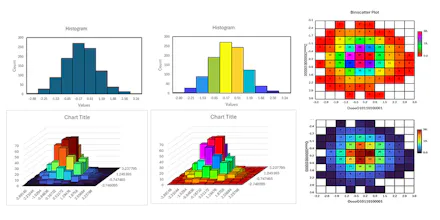 xlChart+ Add-in gallery image