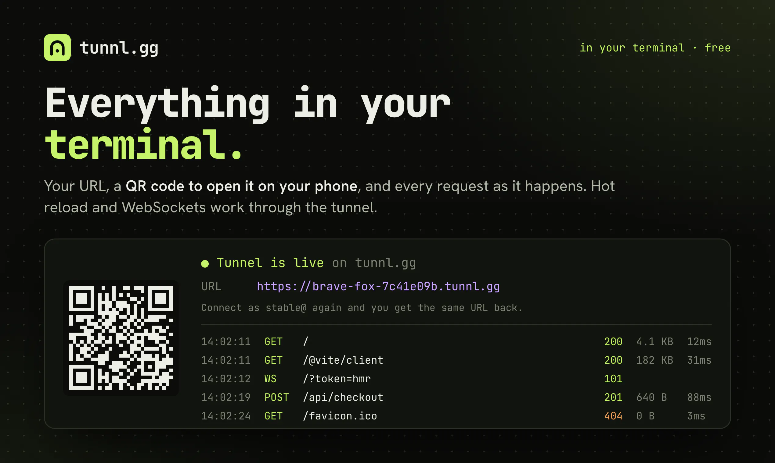 tunnl.gg gallery image