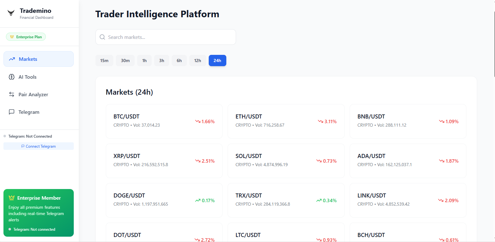 Trademino gallery image