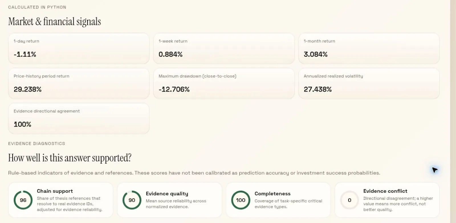 Trusted Stock & Crypto Agent screenshot 2