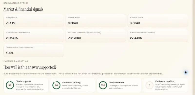 Trusted Stock & Crypto Agent screenshot 2