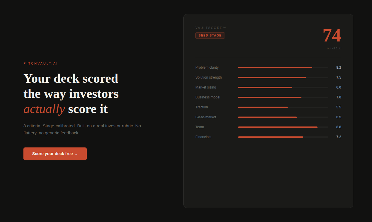 PitchVault gallery image