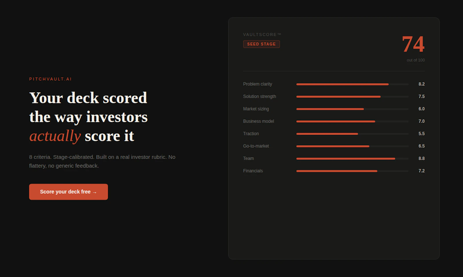 PitchVault.ai screenshot 2