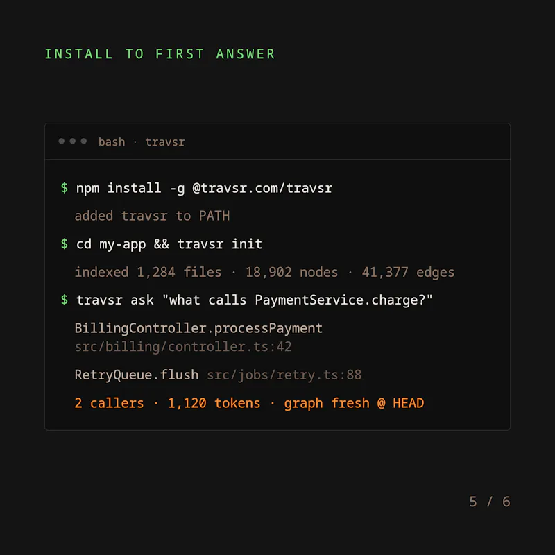 Travsr screenshot 5