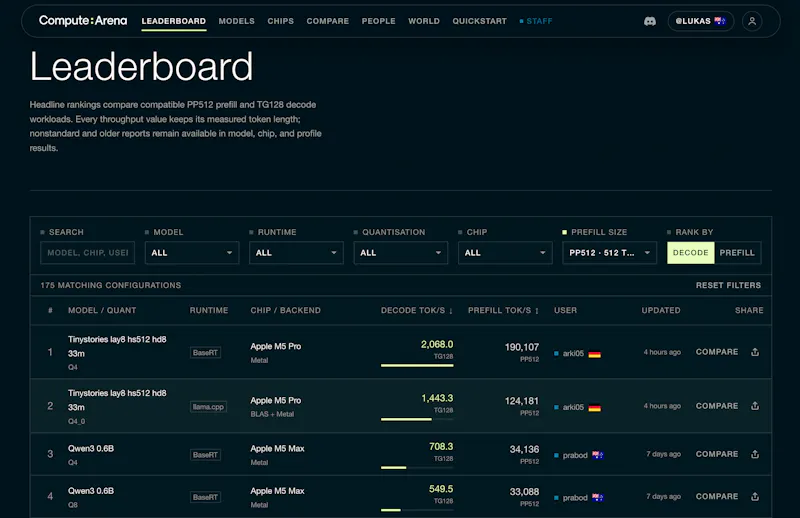 Compute:Arena screenshot 3