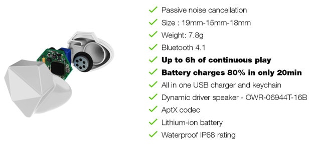 Phazon gallery image