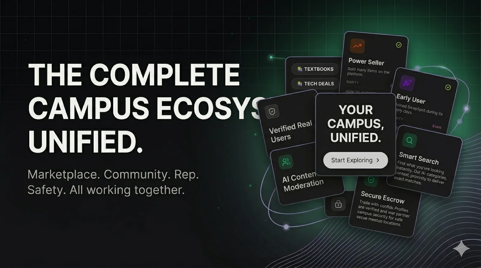 SWAPSPOT screenshot 8